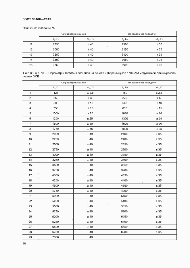 Страница 43 ГОСТ 33468-2015