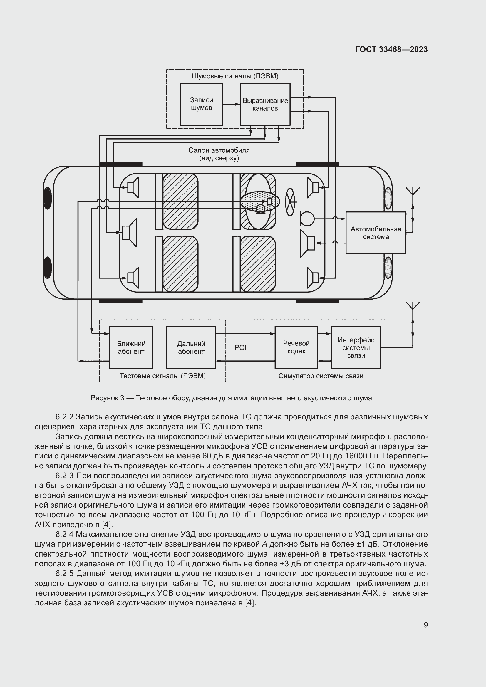 Страница 14 ГОСТ 33468-2023