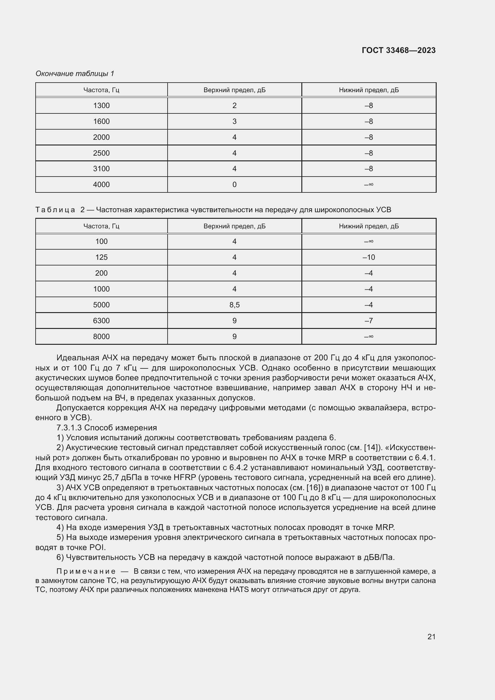 Страница 26 ГОСТ 33468-2023