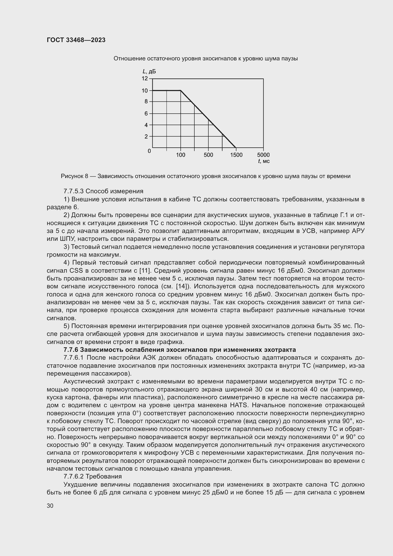 Страница 35 ГОСТ 33468-2023