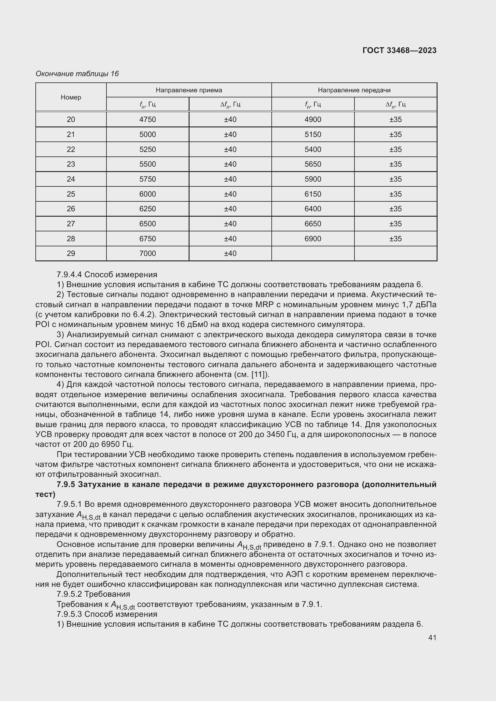 Страница 46 ГОСТ 33468-2023