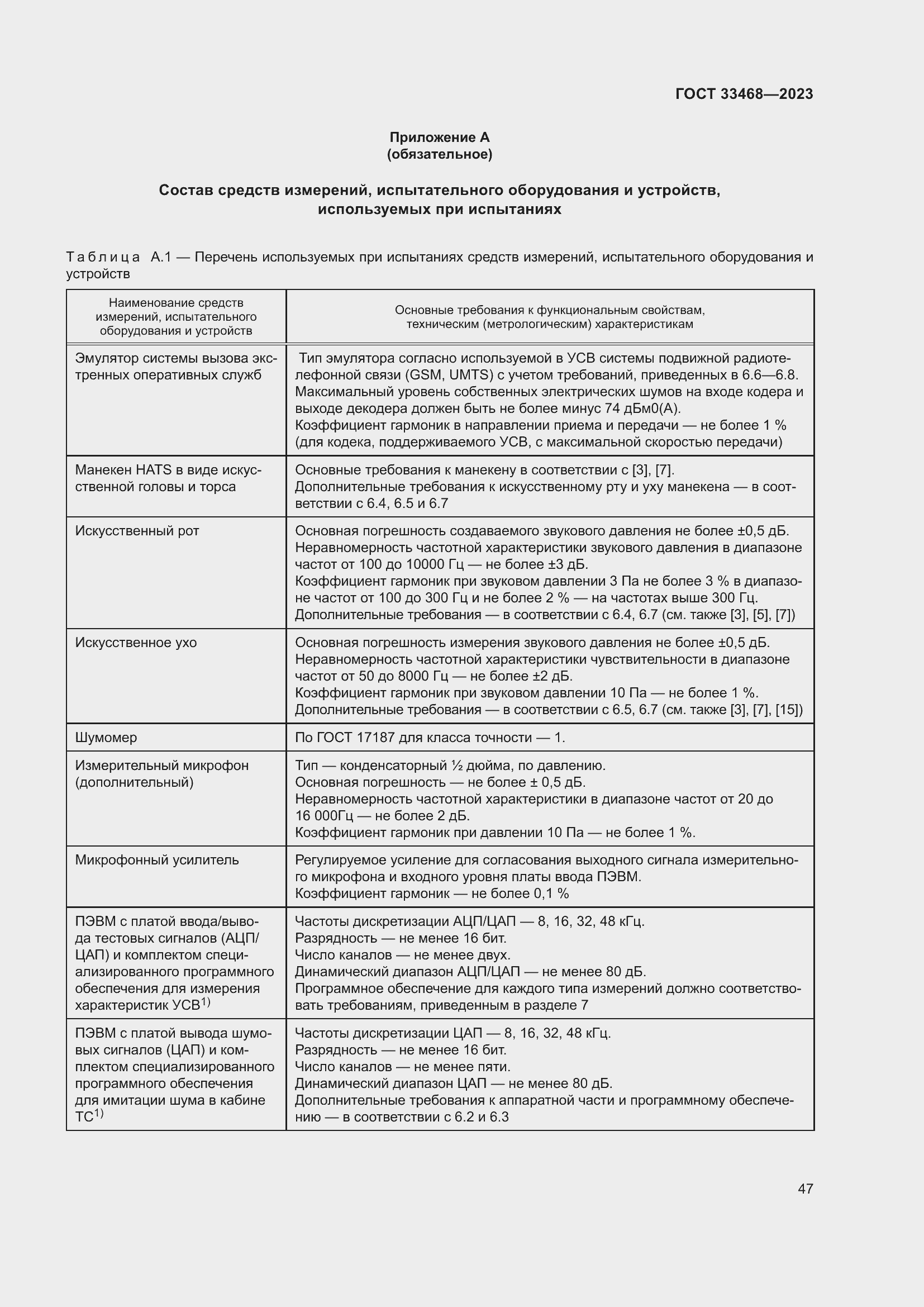 Страница 52 ГОСТ 33468-2023