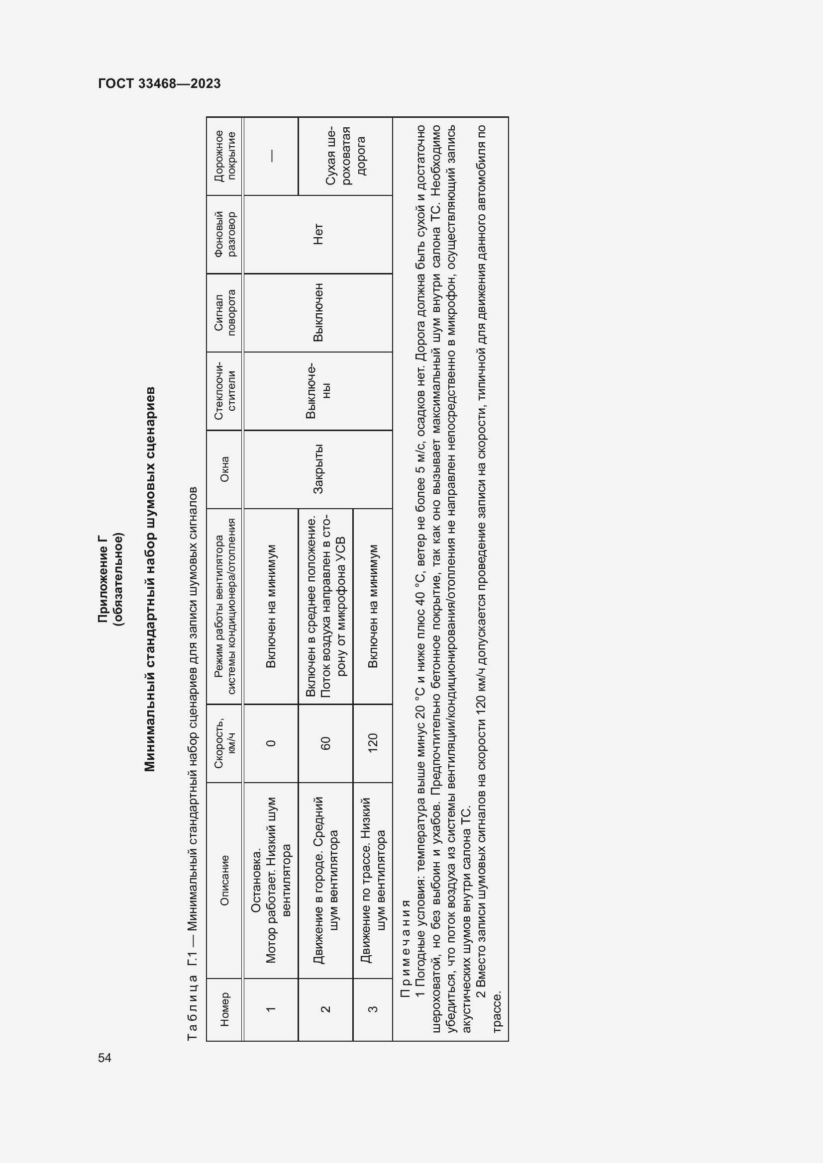 Страница 59 ГОСТ 33468-2023
