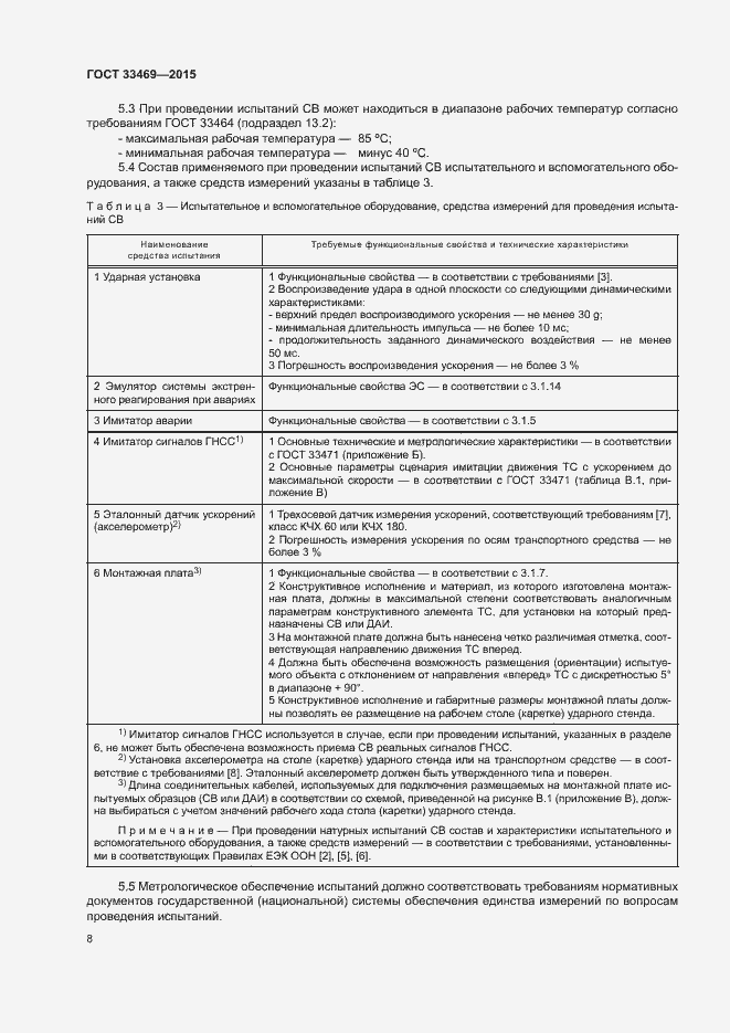 Страница 12 ГОСТ 33469-2015