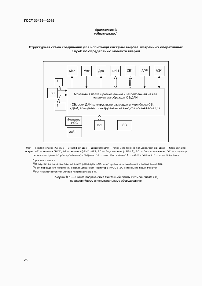 Страница 30 ГОСТ 33469-2015