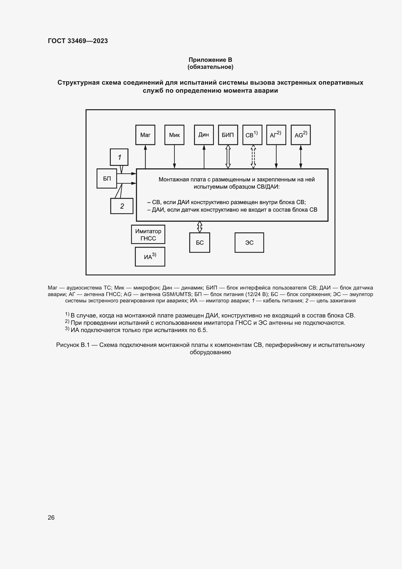 Страница 31 ГОСТ 33469-2023