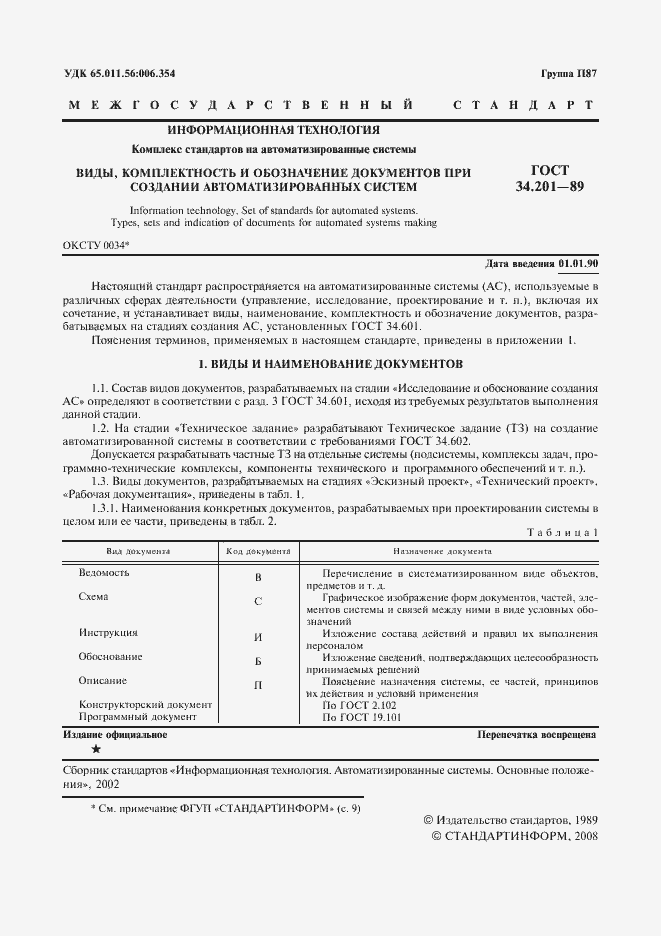 Страница 2 ГОСТ 34.201-89