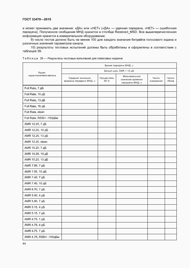 Страница 47 ГОСТ 33470-2015