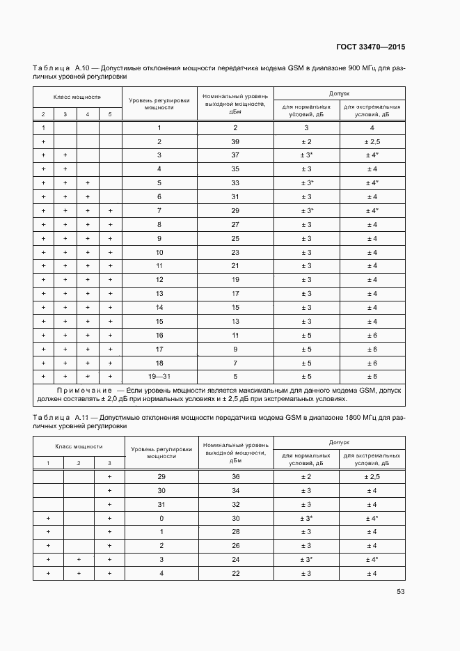 Страница 56 ГОСТ 33470-2015