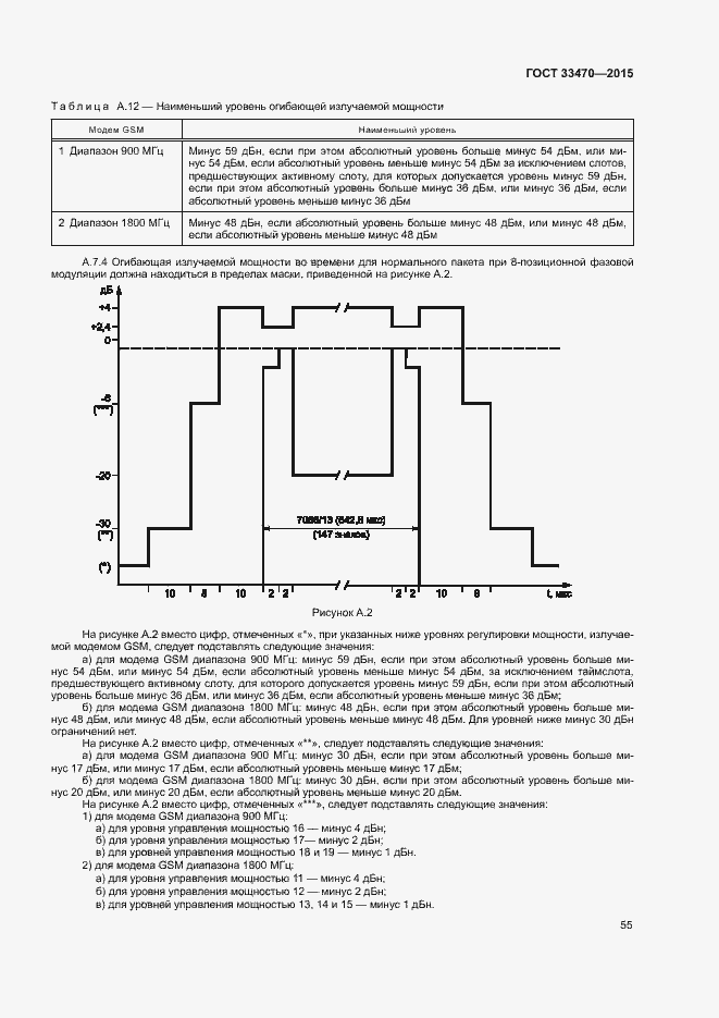 Страница 58 ГОСТ 33470-2015