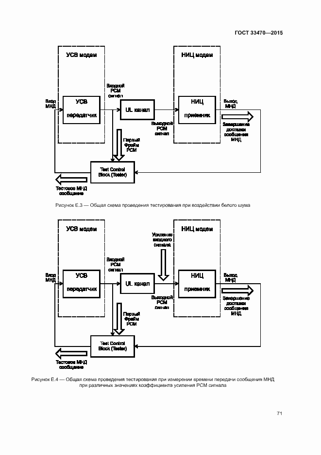 Страница 74 ГОСТ 33470-2015