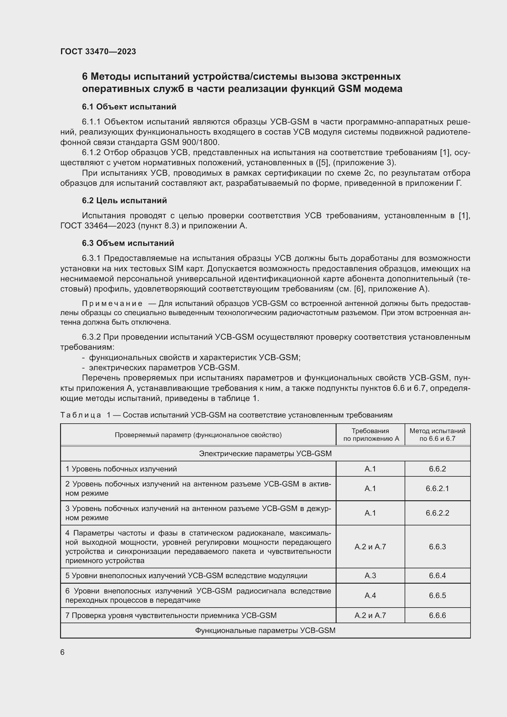 Страница 12 ГОСТ 33470-2023