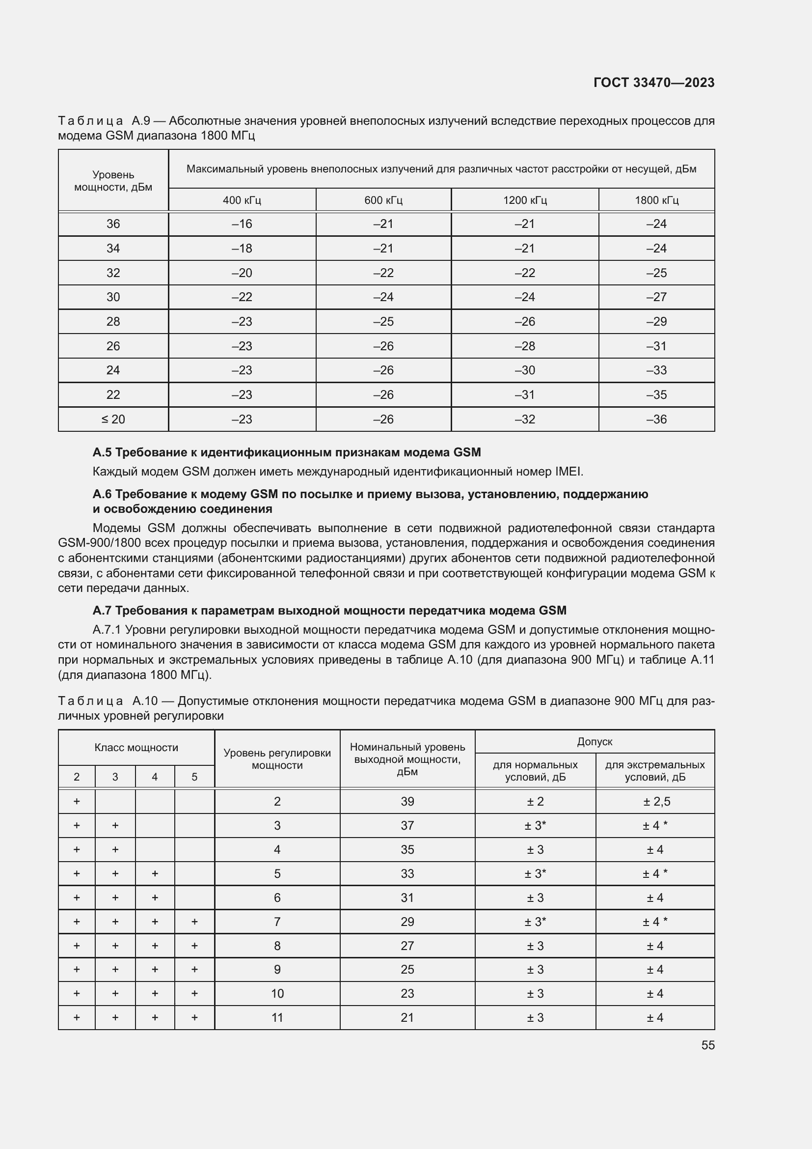 Страница 61 ГОСТ 33470-2023