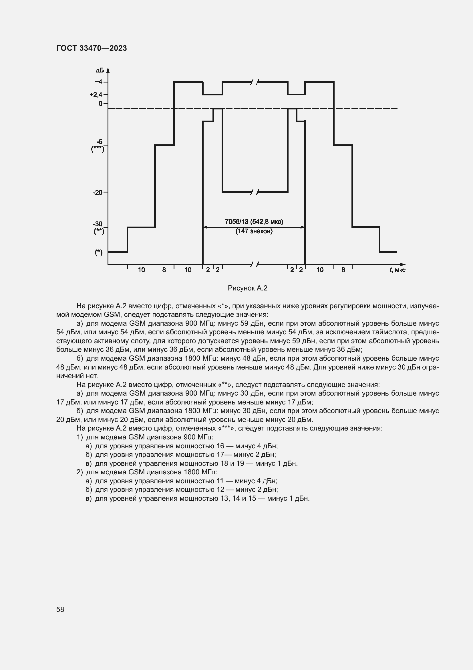 Страница 64 ГОСТ 33470-2023