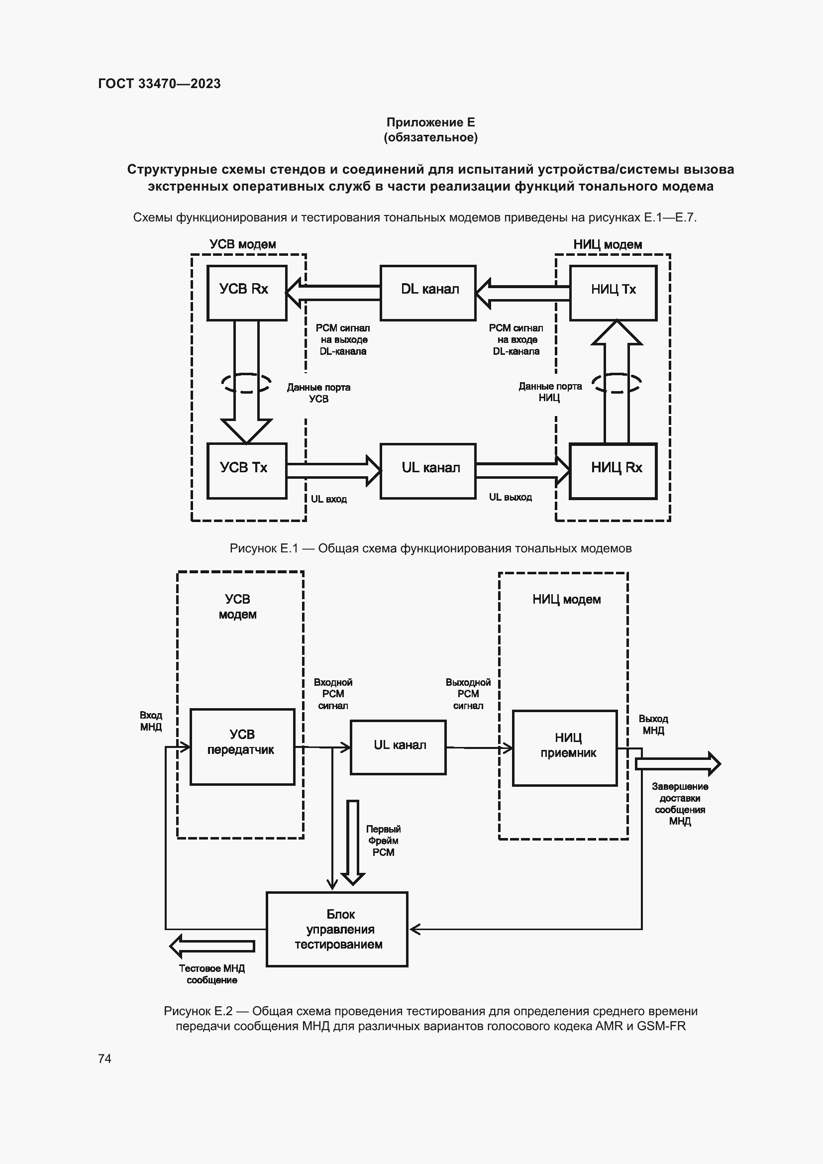 Страница 80 ГОСТ 33470-2023