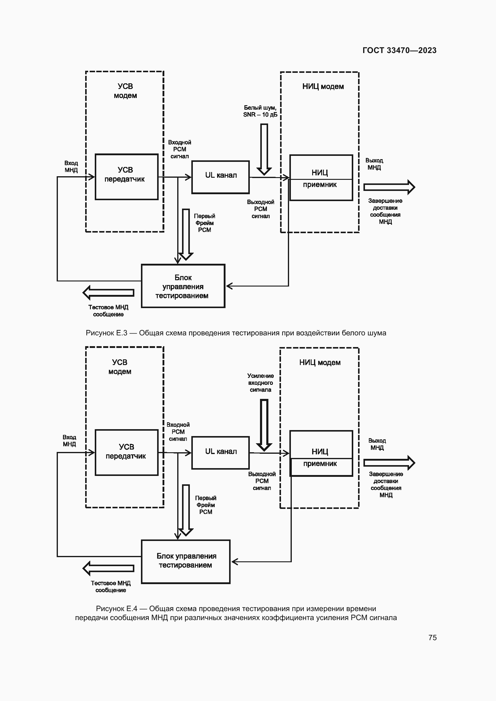 Страница 81 ГОСТ 33470-2023