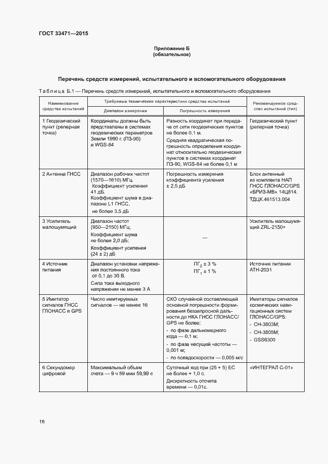 Страница 19 ГОСТ 33471-2015