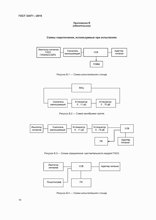 Страница 21 ГОСТ 33471-2015
