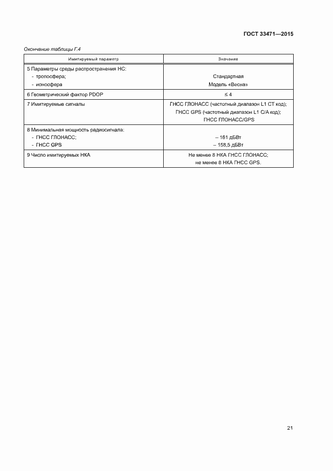 Страница 24 ГОСТ 33471-2015