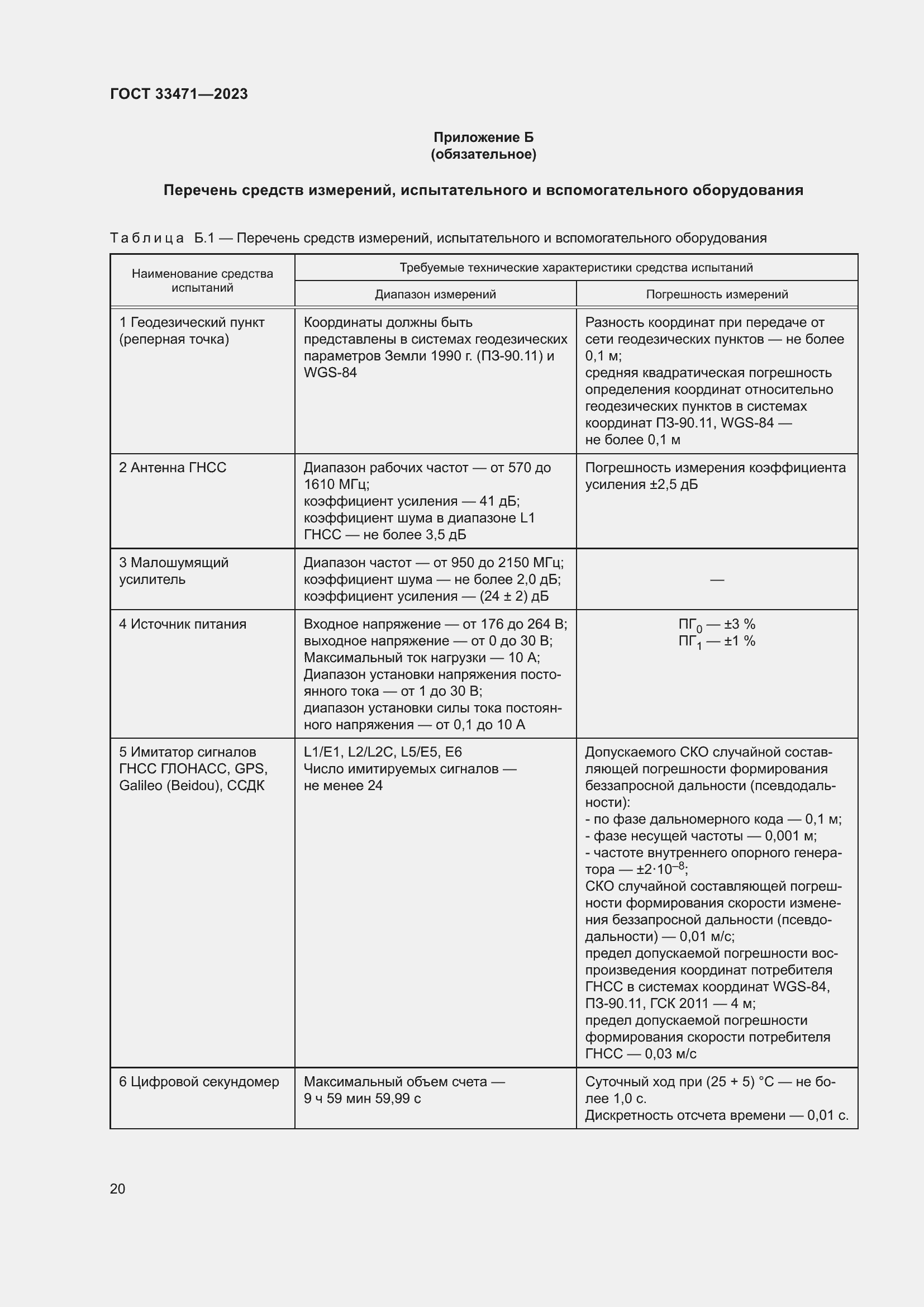 Страница 24 ГОСТ 33471-2023