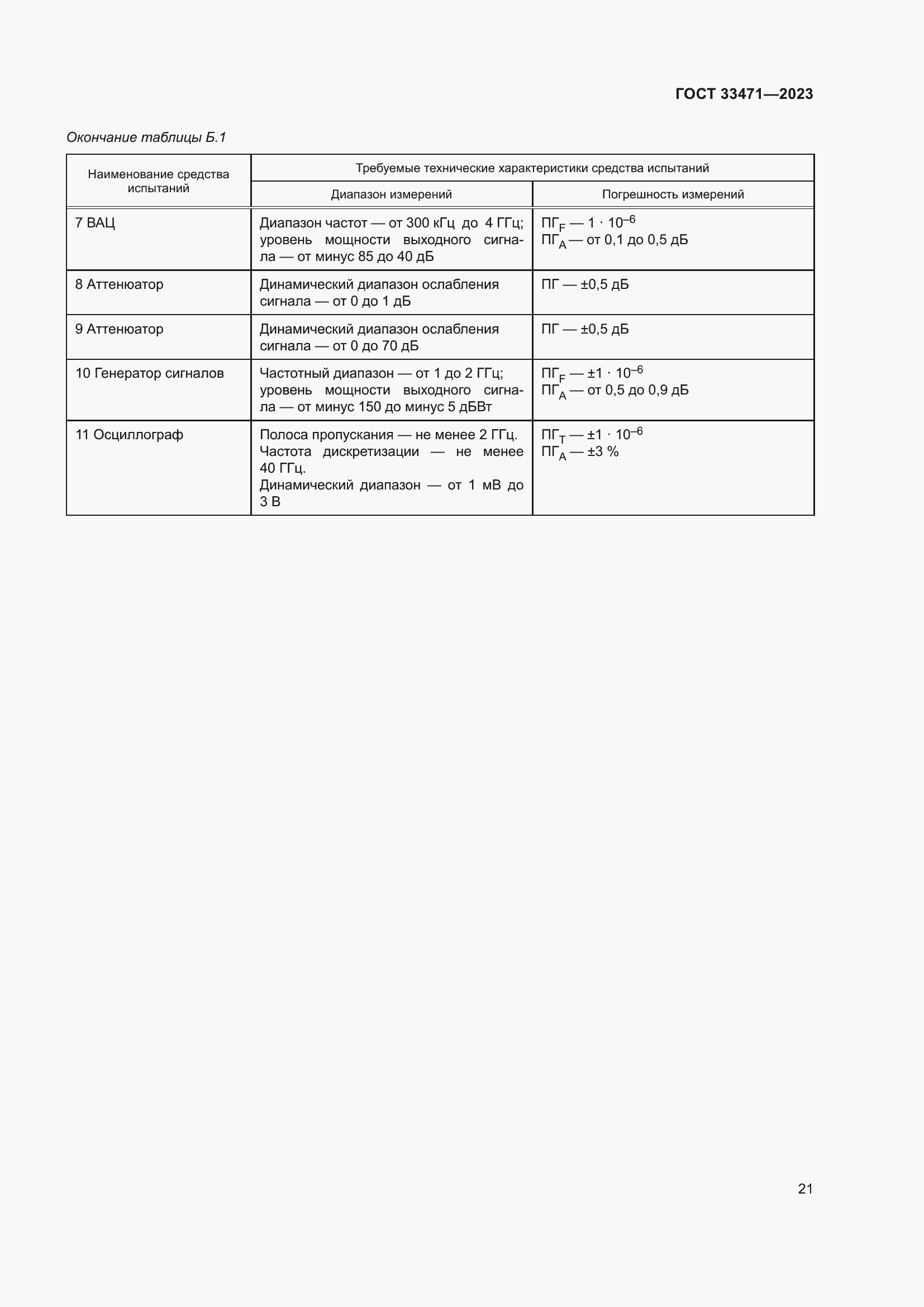 Страница 25 ГОСТ 33471-2023
