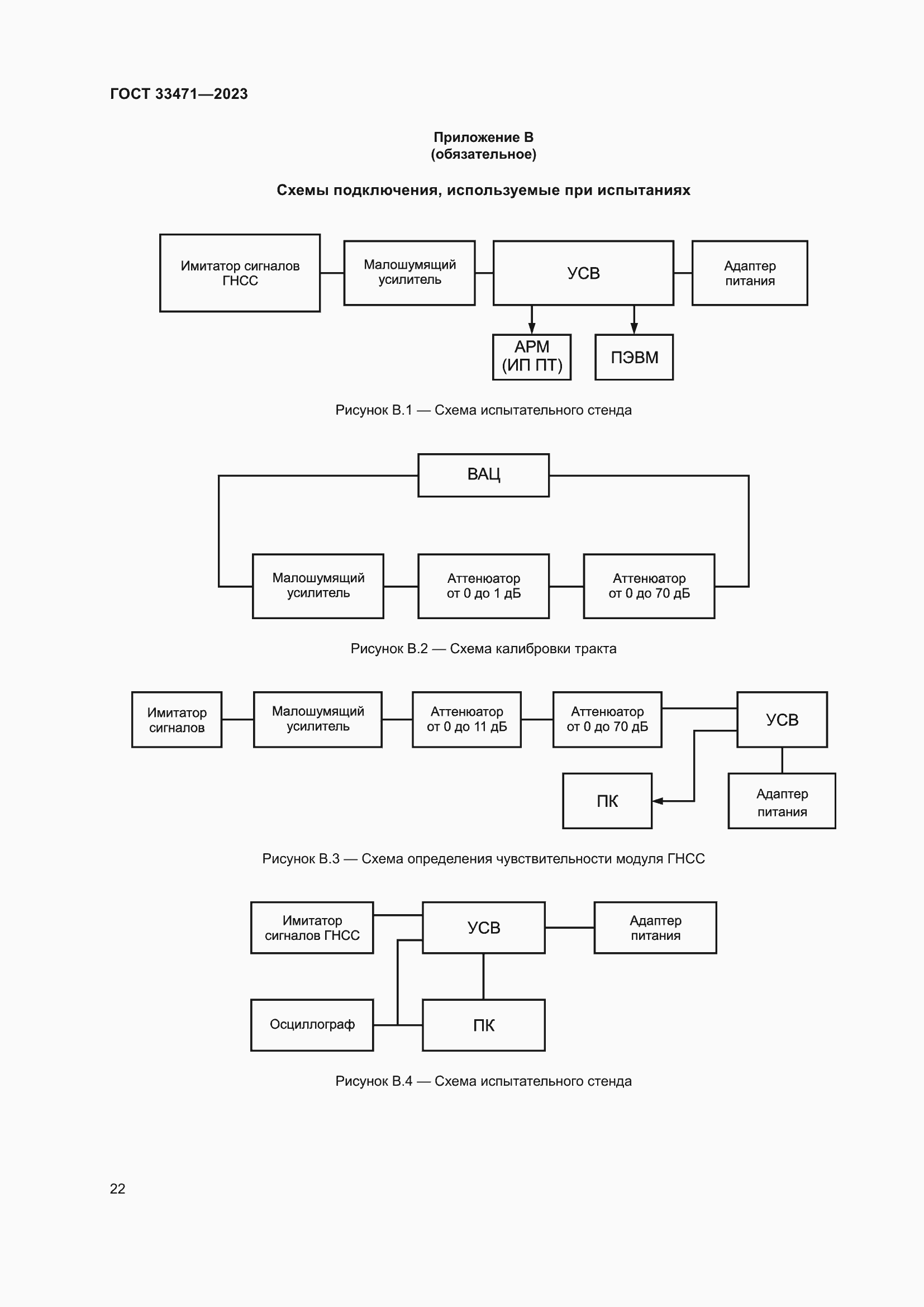 Страница 26 ГОСТ 33471-2023