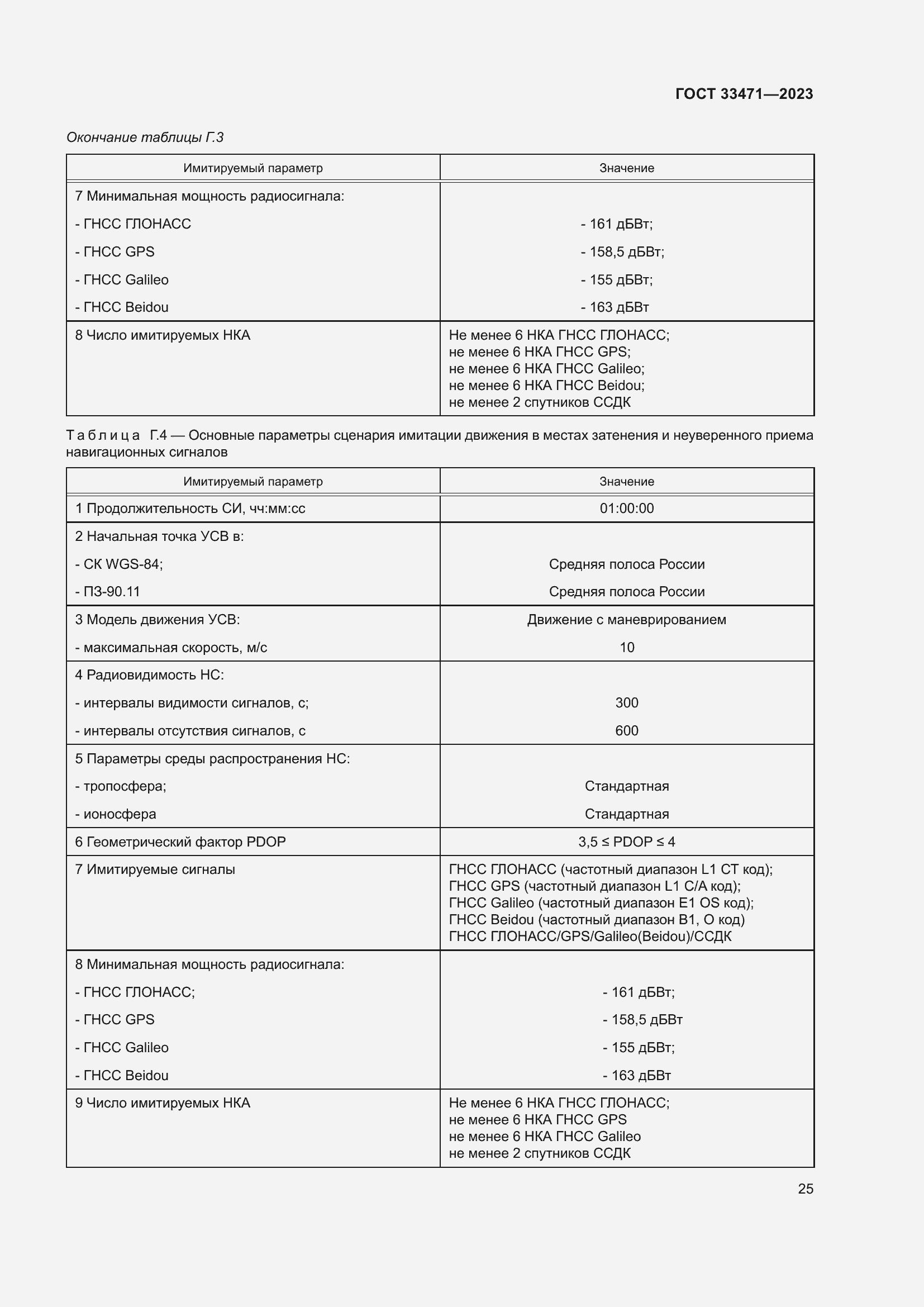 Страница 29 ГОСТ 33471-2023