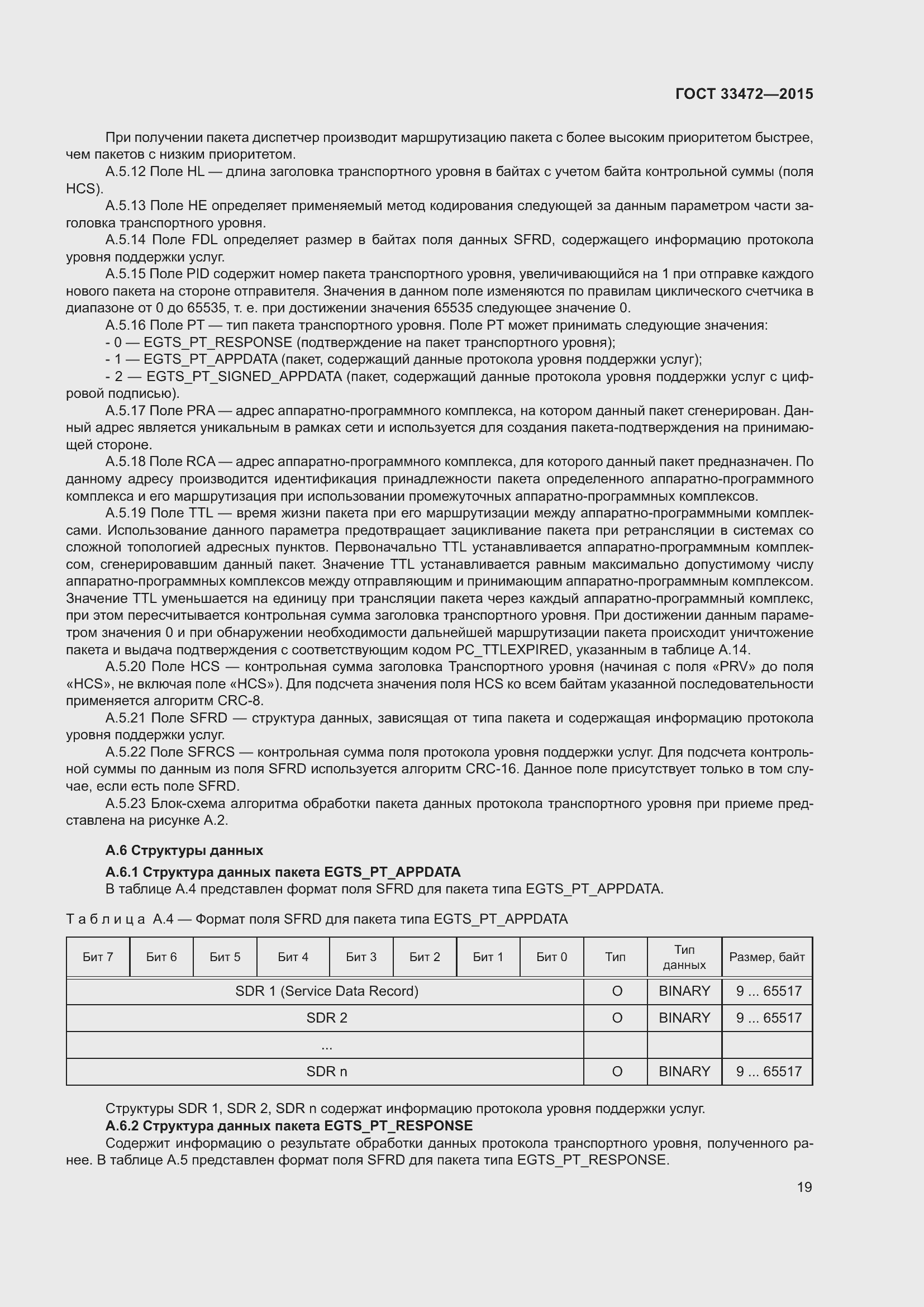 Страница 26 ГОСТ 33472-2015