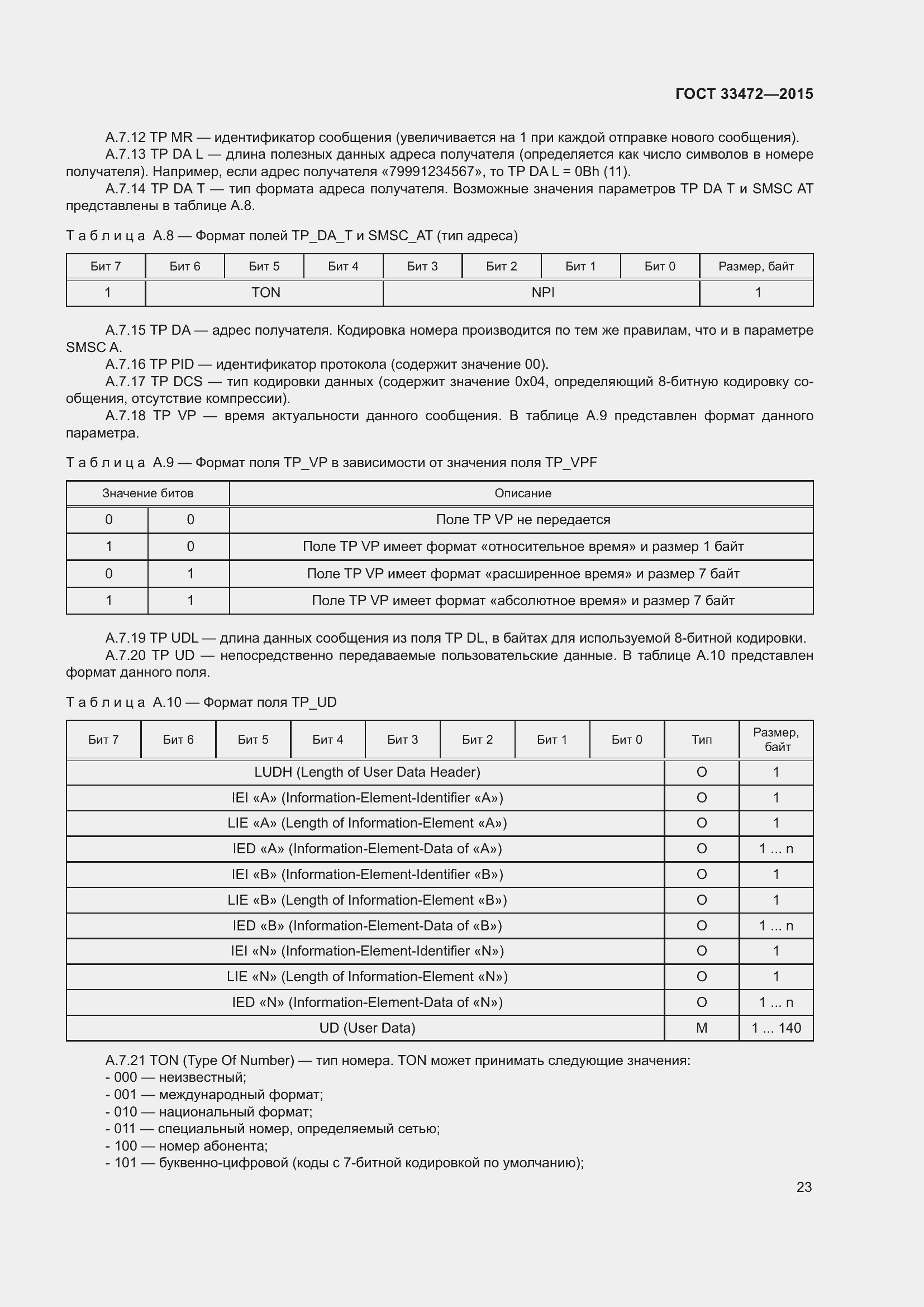 Страница 30 ГОСТ 33472-2015