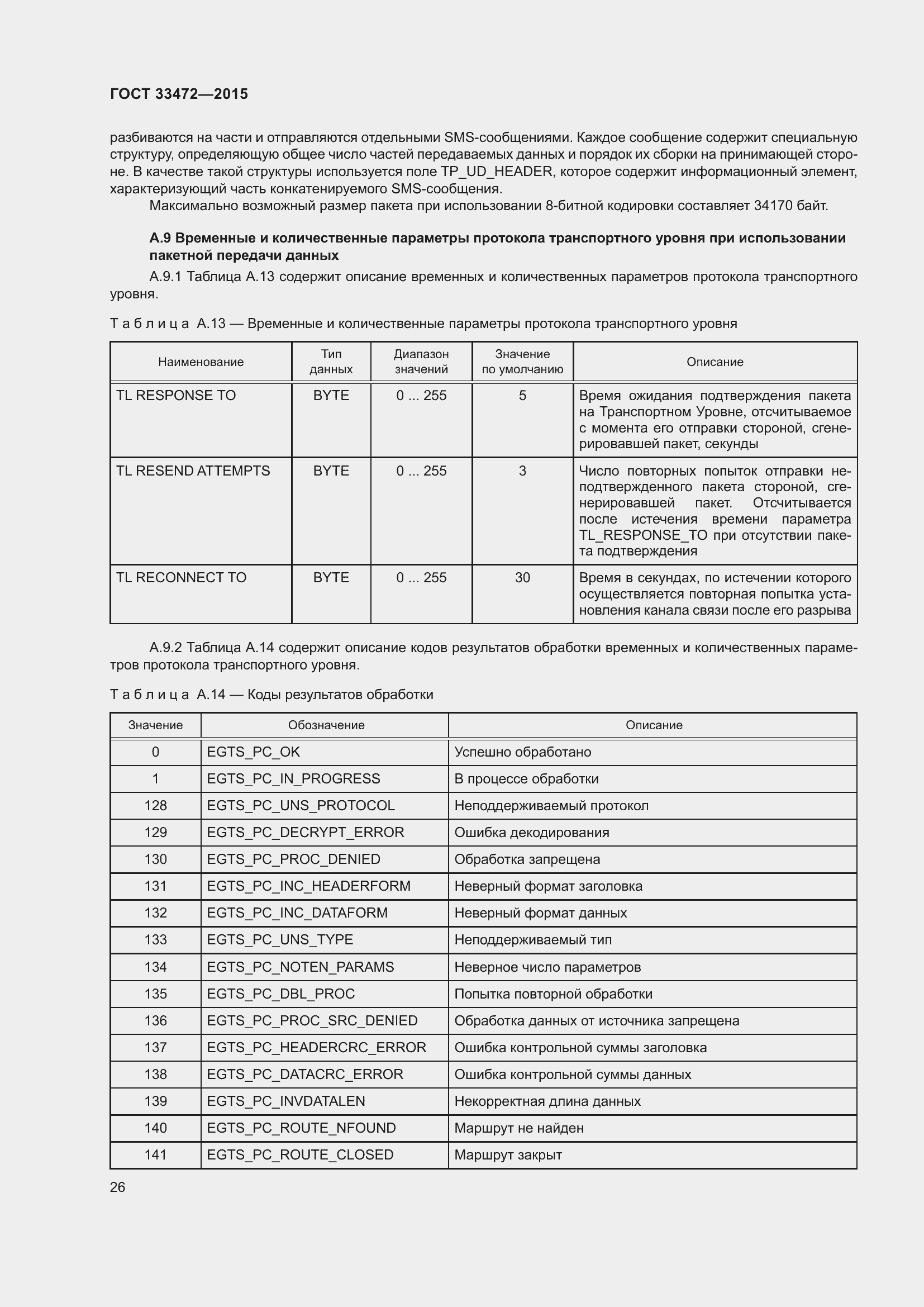 Страница 33 ГОСТ 33472-2015