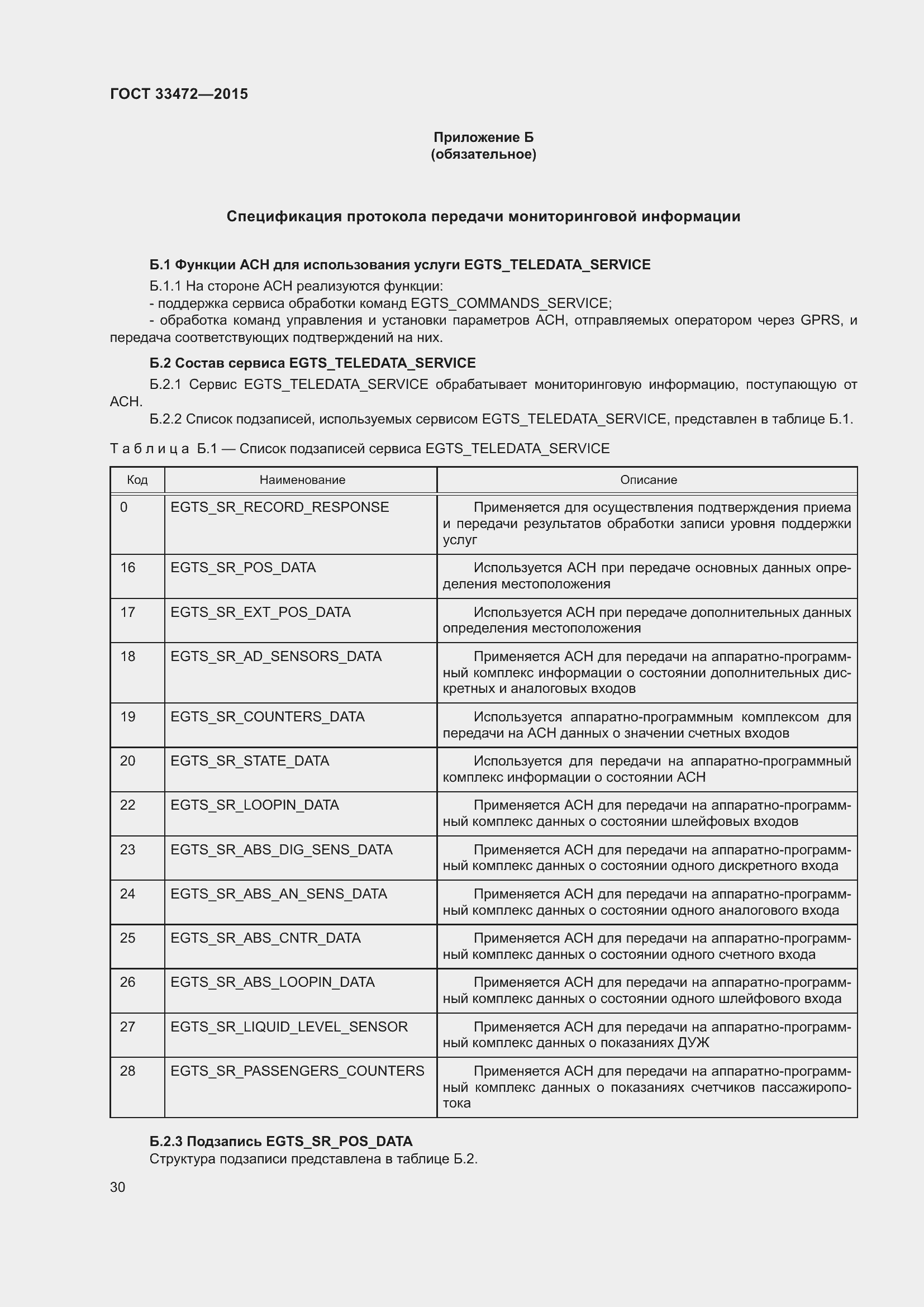 Страница 37 ГОСТ 33472-2015