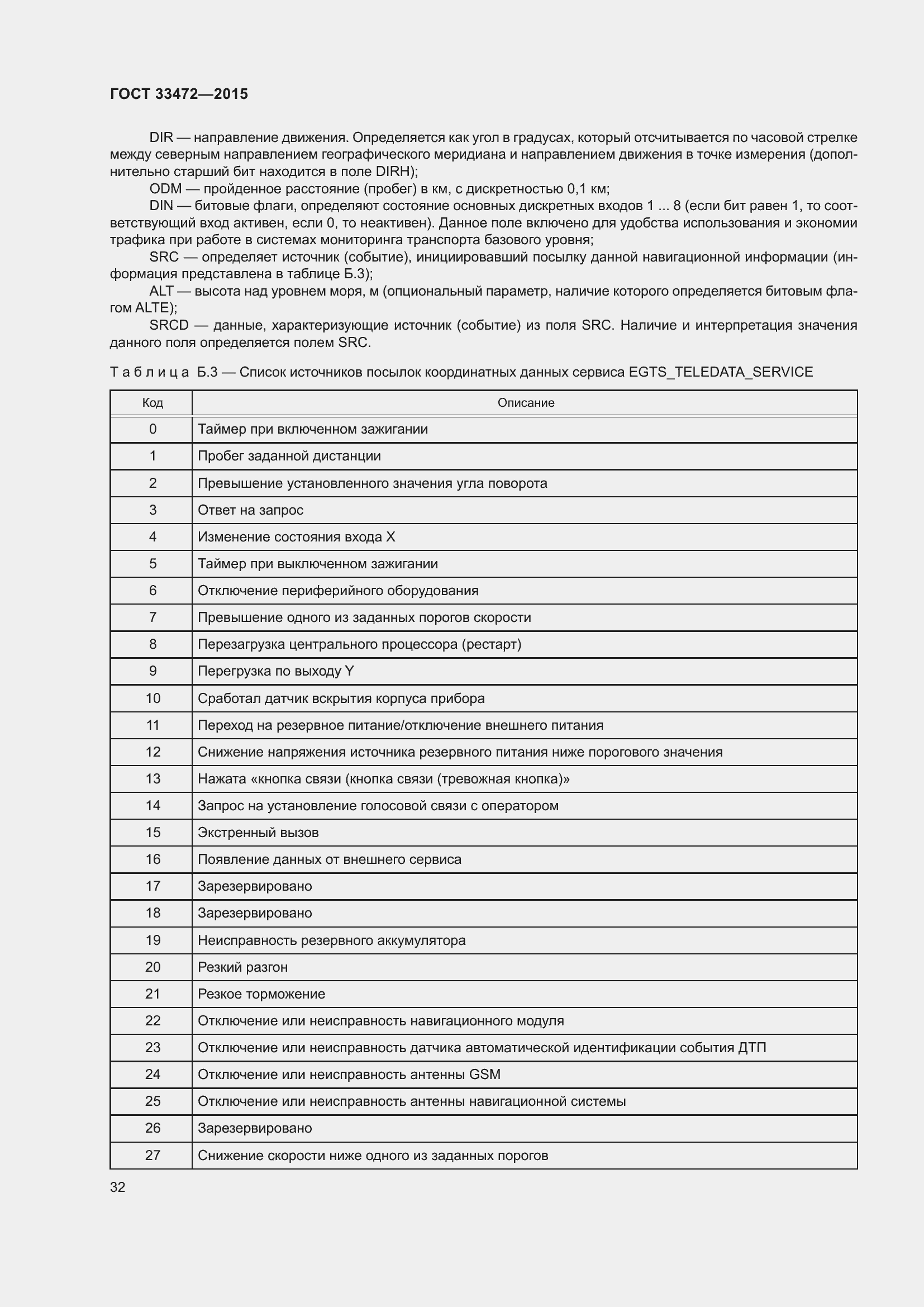 Страница 39 ГОСТ 33472-2015