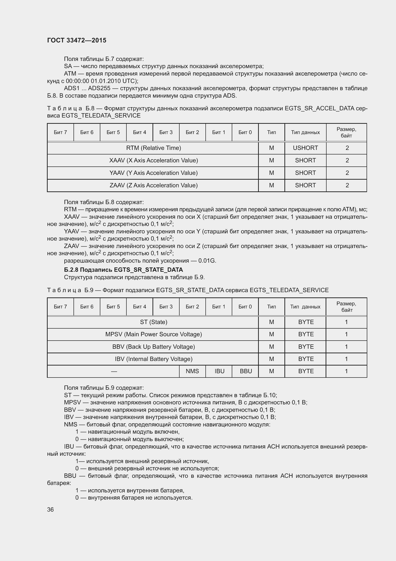 Страница 43 ГОСТ 33472-2015