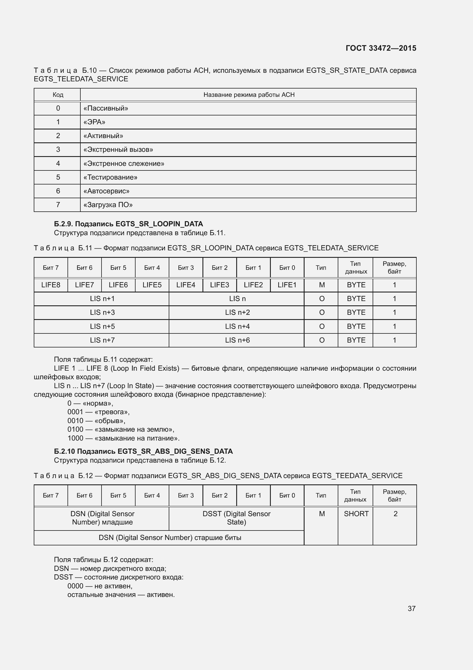 Страница 44 ГОСТ 33472-2015