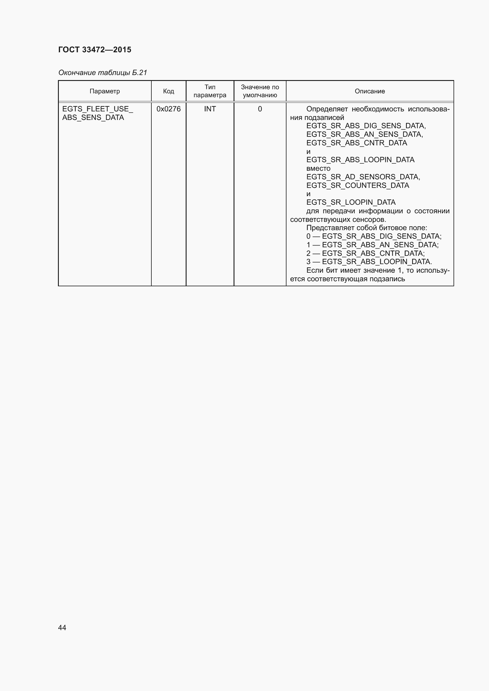Страница 51 ГОСТ 33472-2015