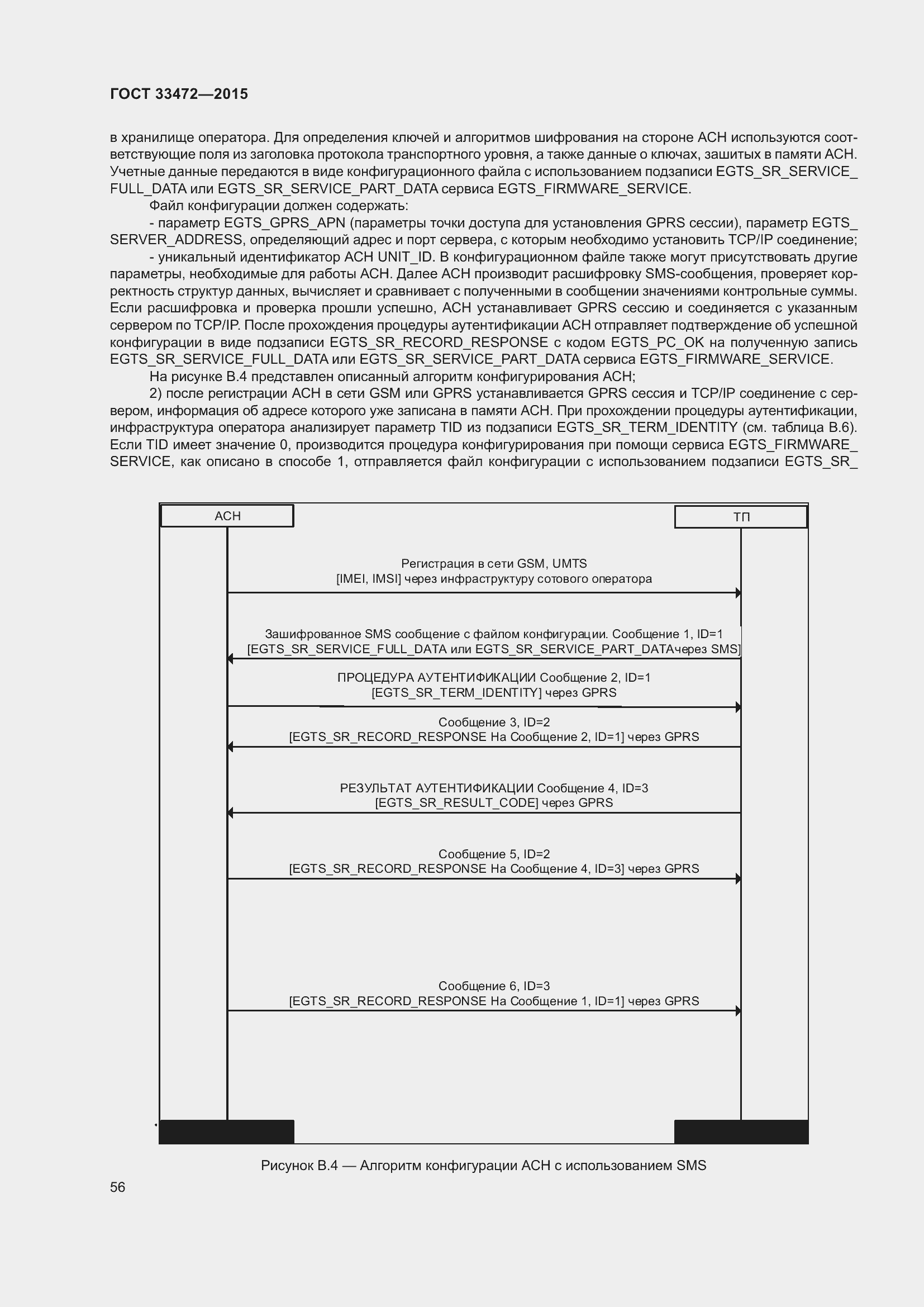 Страница 63 ГОСТ 33472-2015