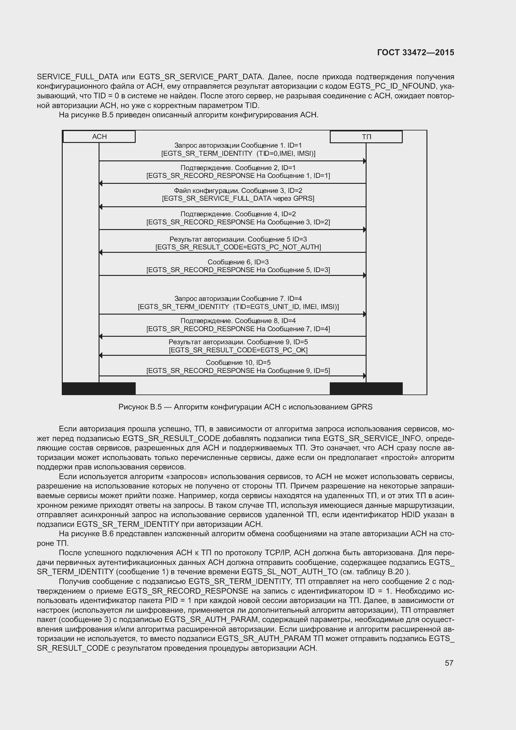 Страница 64 ГОСТ 33472-2015