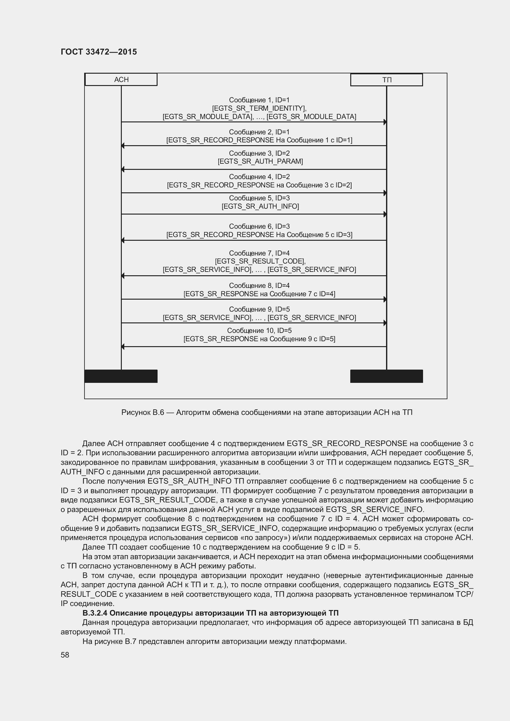 Страница 65 ГОСТ 33472-2015