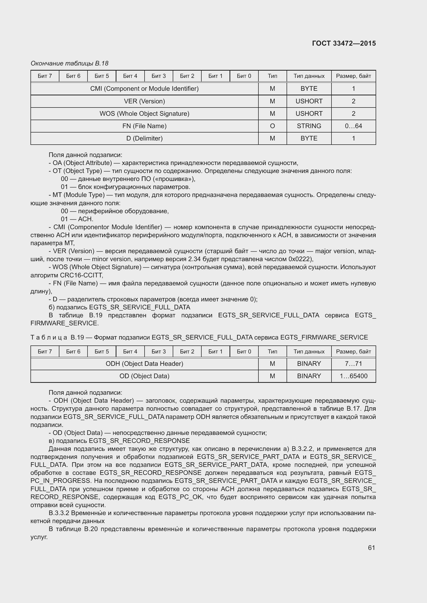 Страница 68 ГОСТ 33472-2015