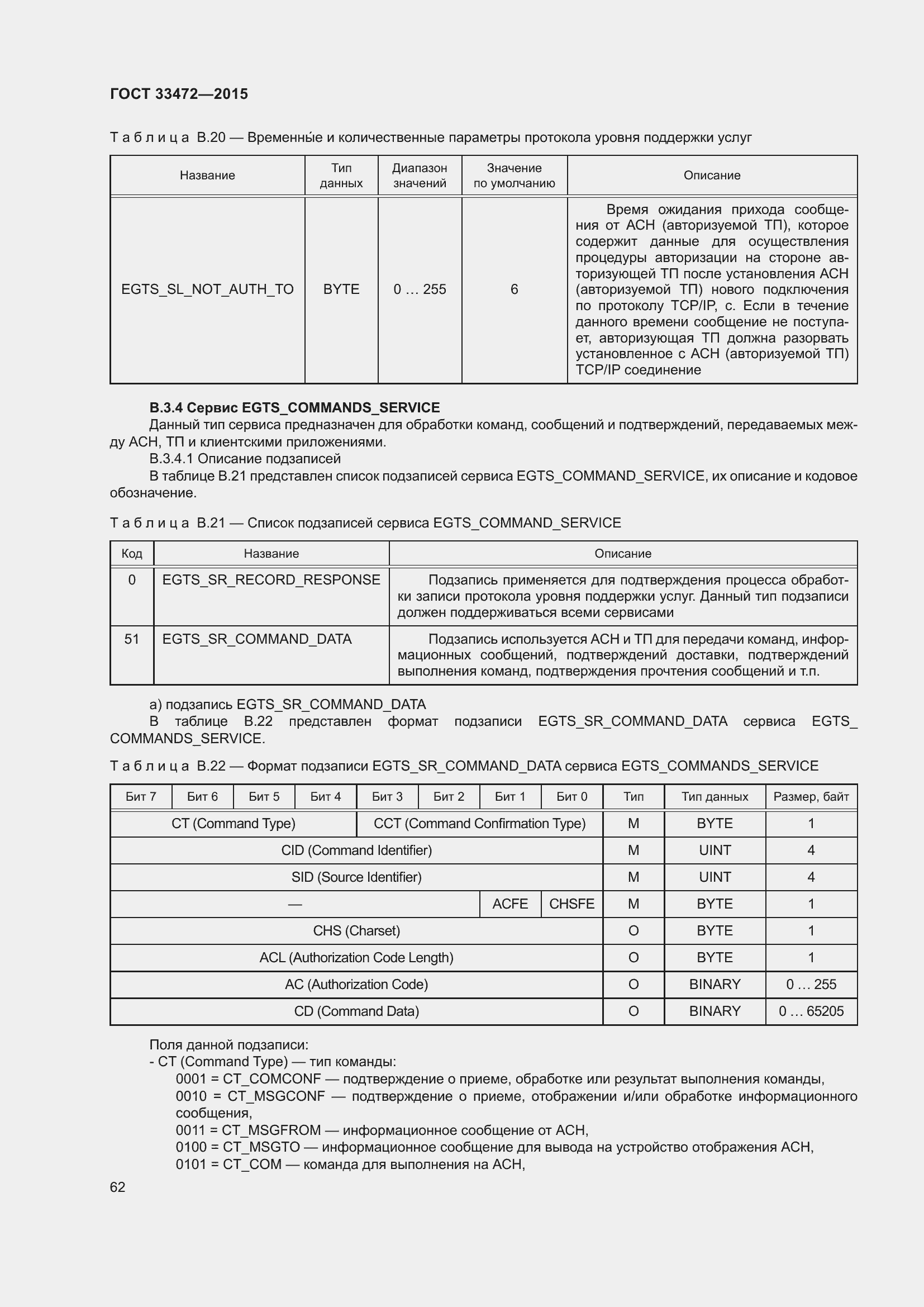 Страница 69 ГОСТ 33472-2015