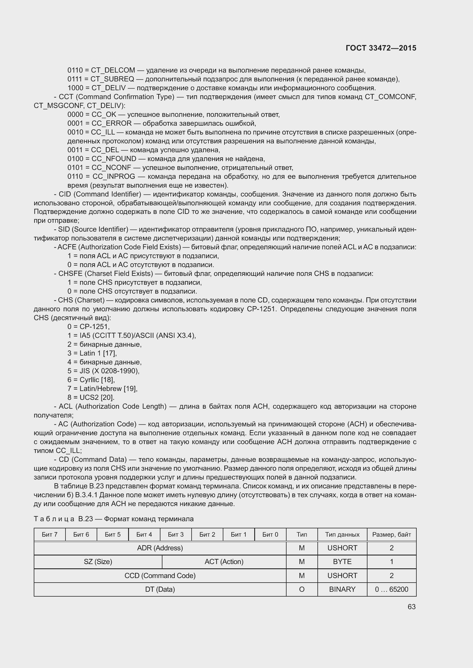 Страница 70 ГОСТ 33472-2015