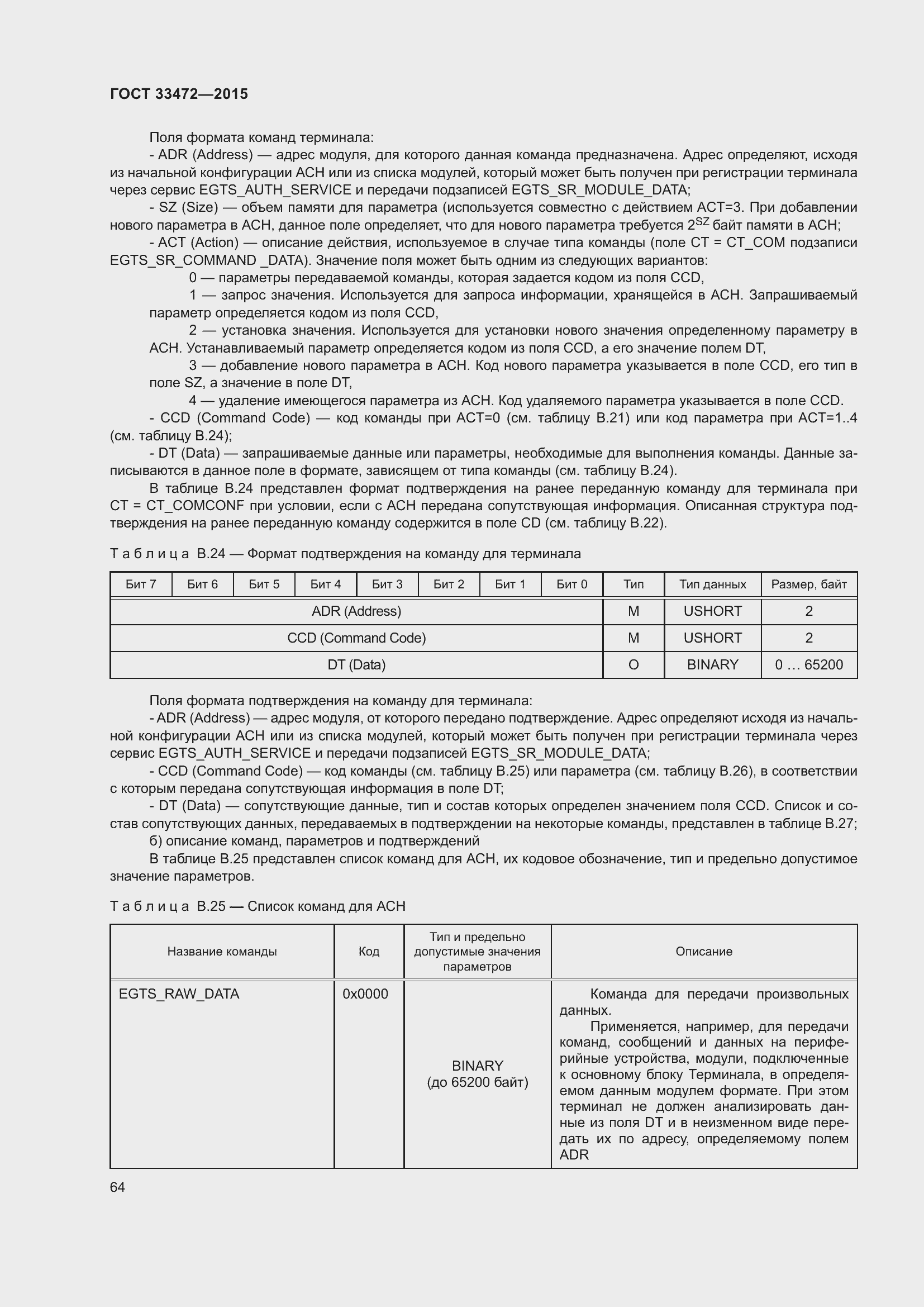 Страница 71 ГОСТ 33472-2015