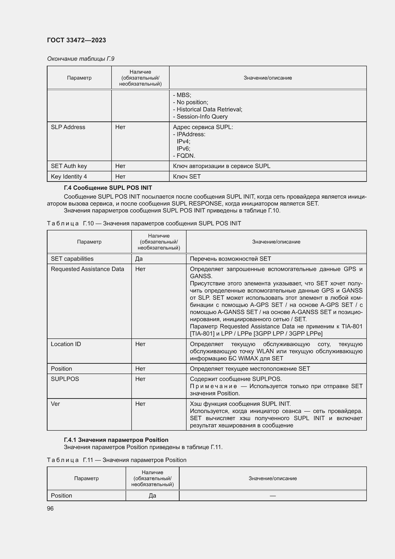 Страница 101 ГОСТ 33472-2023