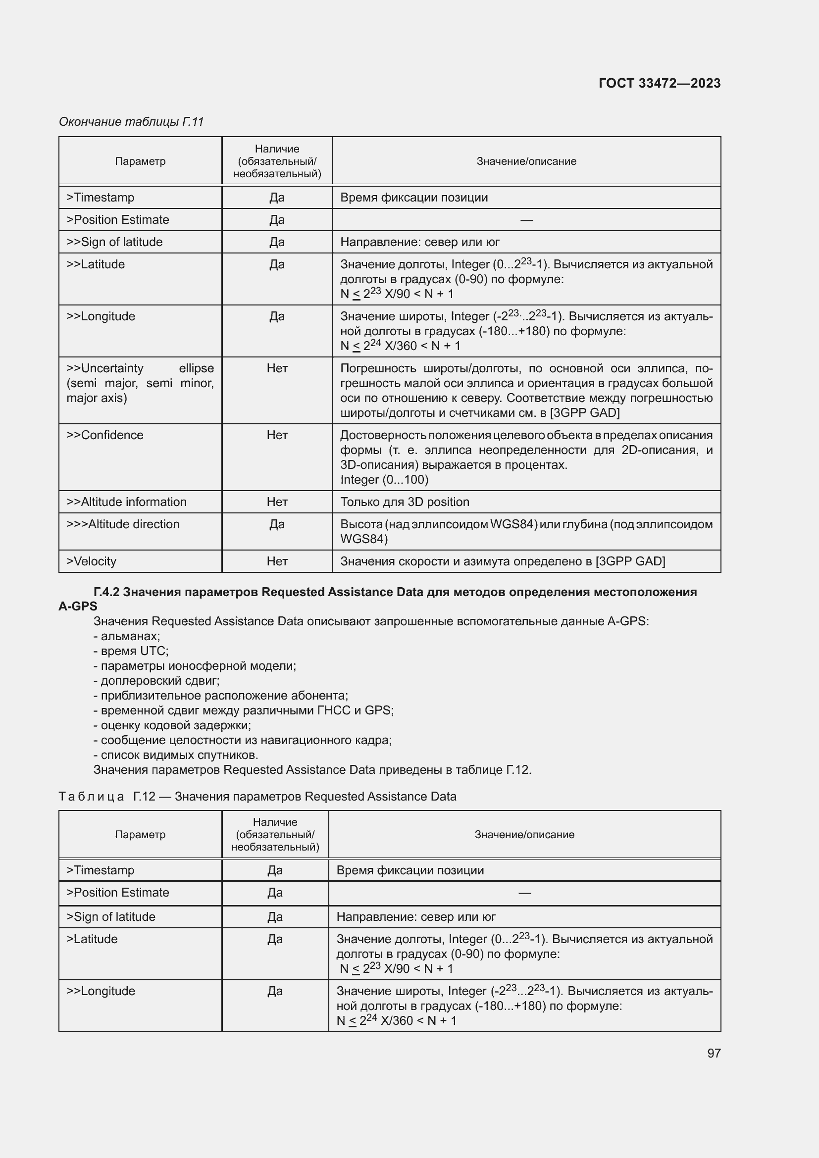 Страница 102 ГОСТ 33472-2023