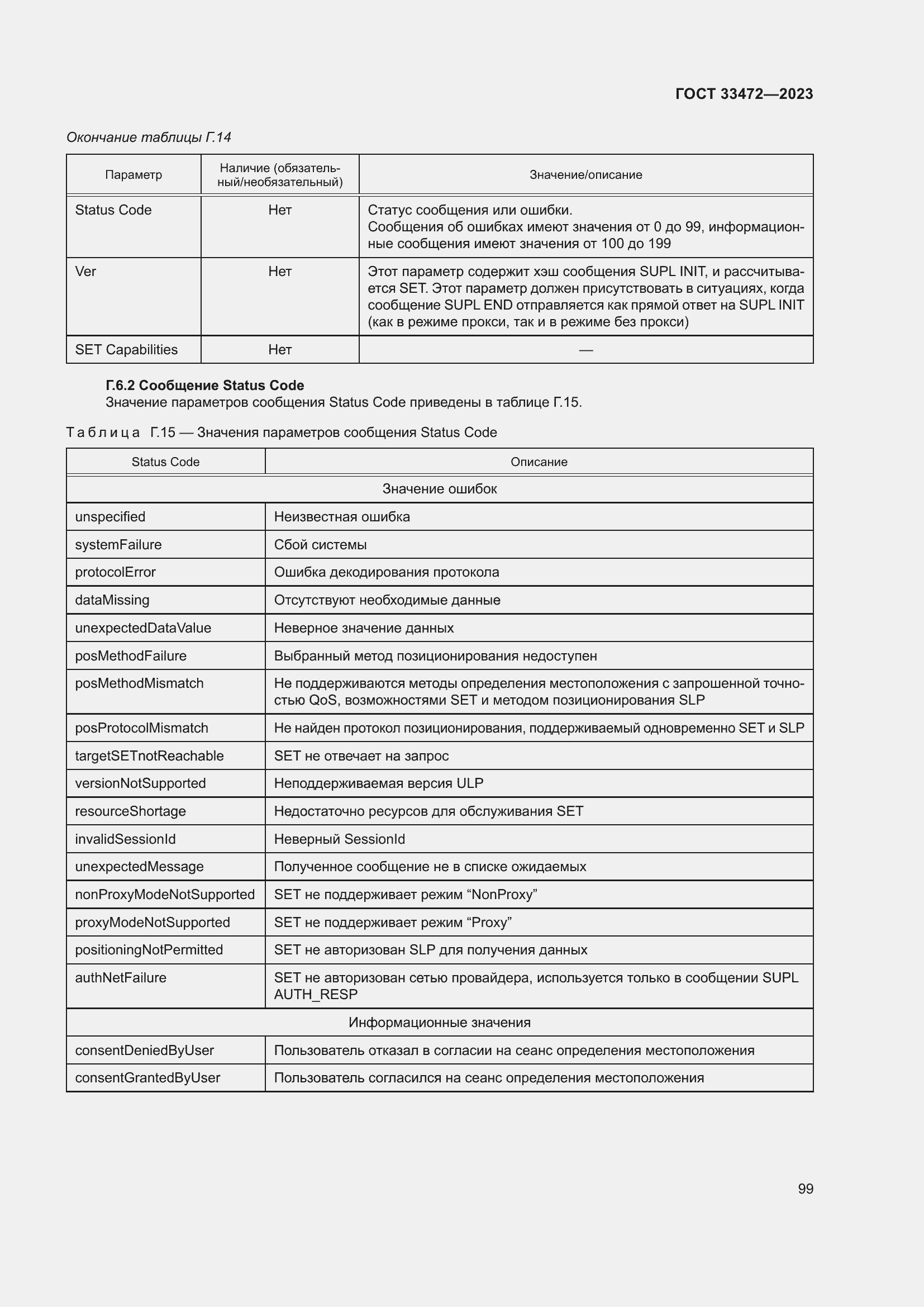 Страница 104 ГОСТ 33472-2023