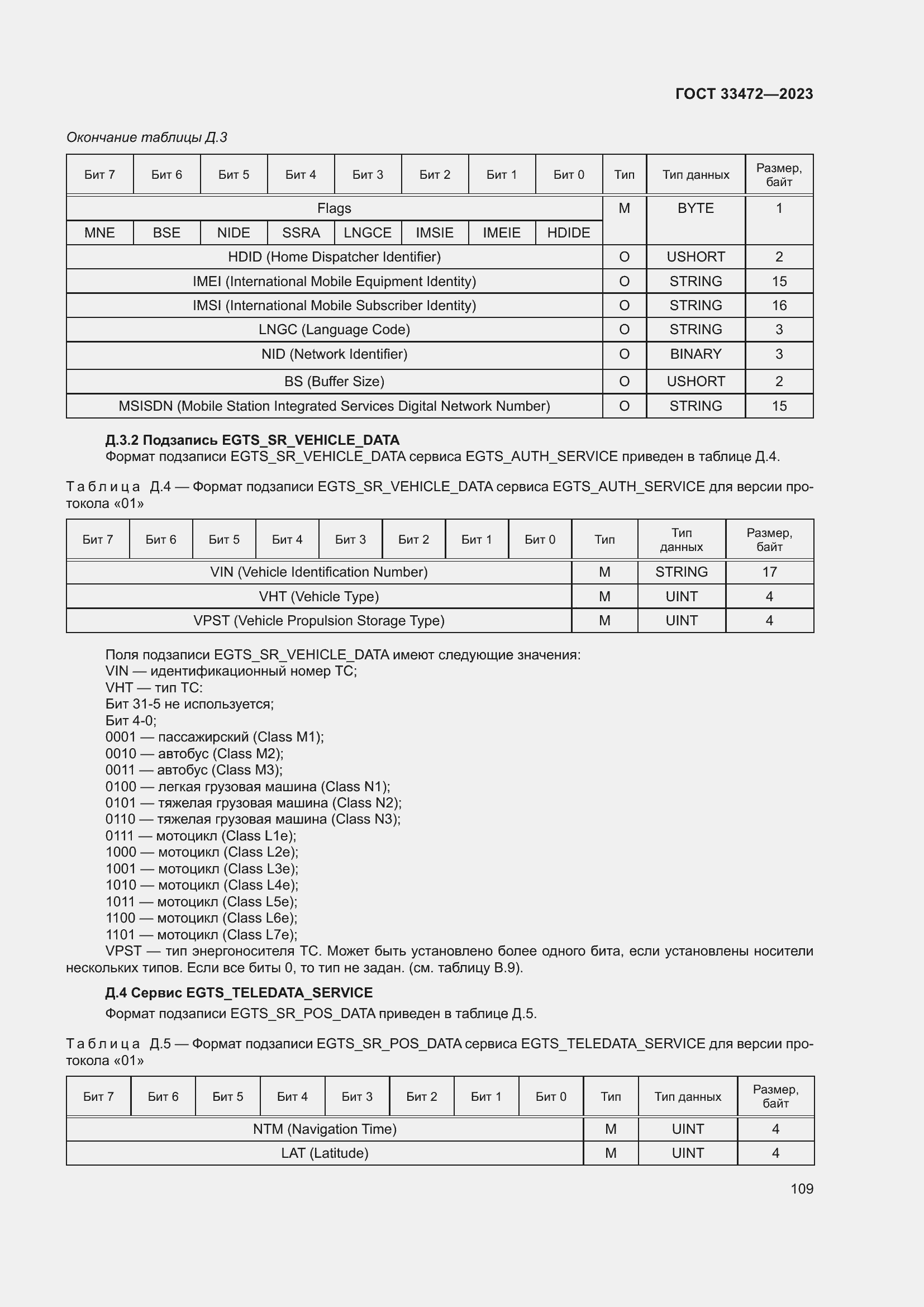 Страница 114 ГОСТ 33472-2023