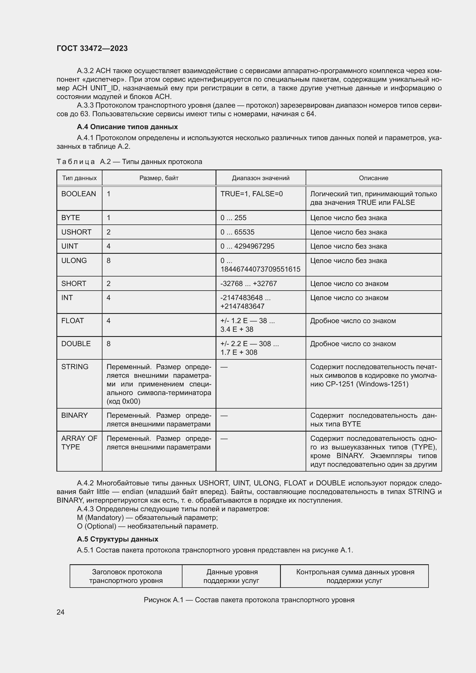 Страница 29 ГОСТ 33472-2023