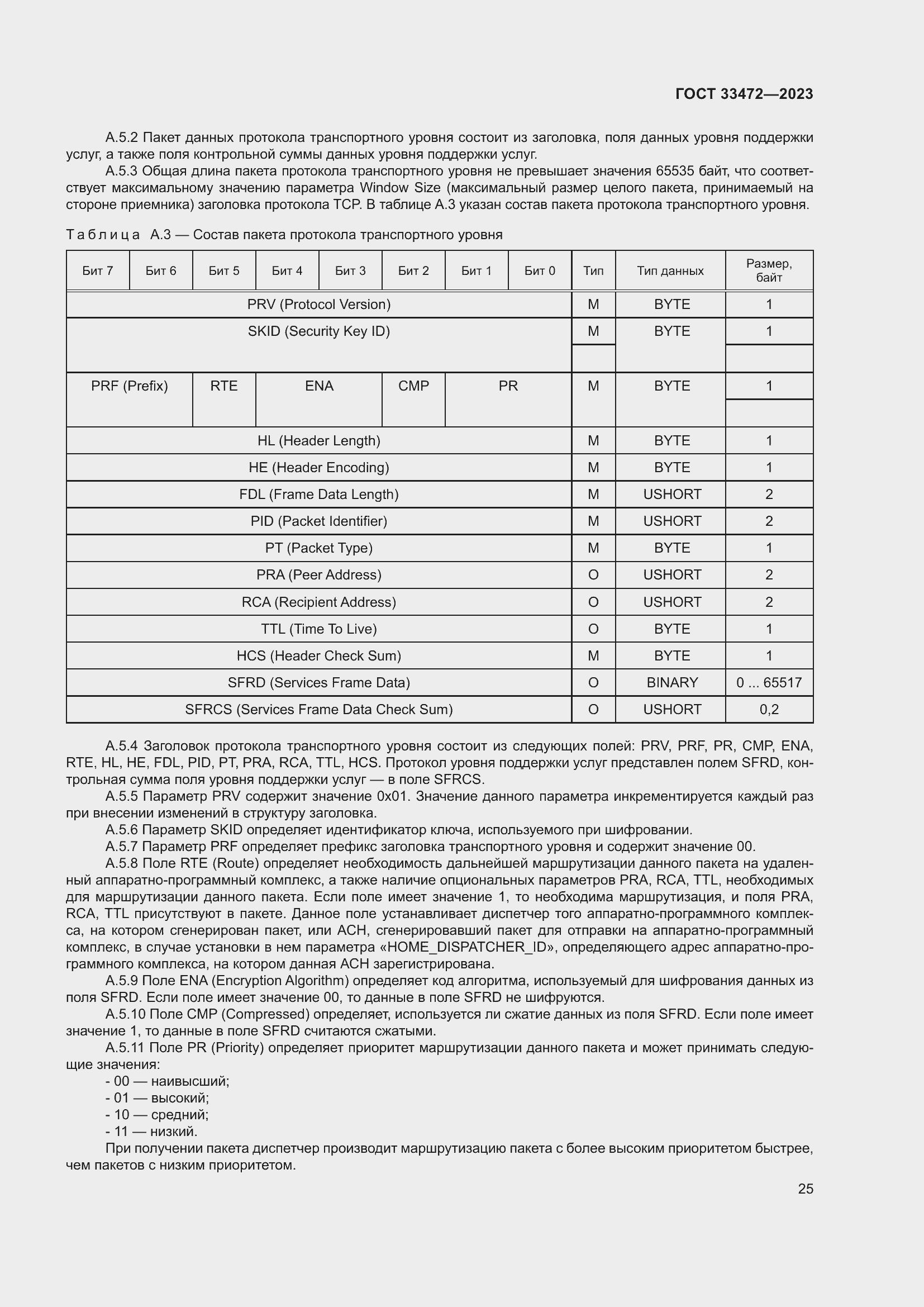 Страница 30 ГОСТ 33472-2023