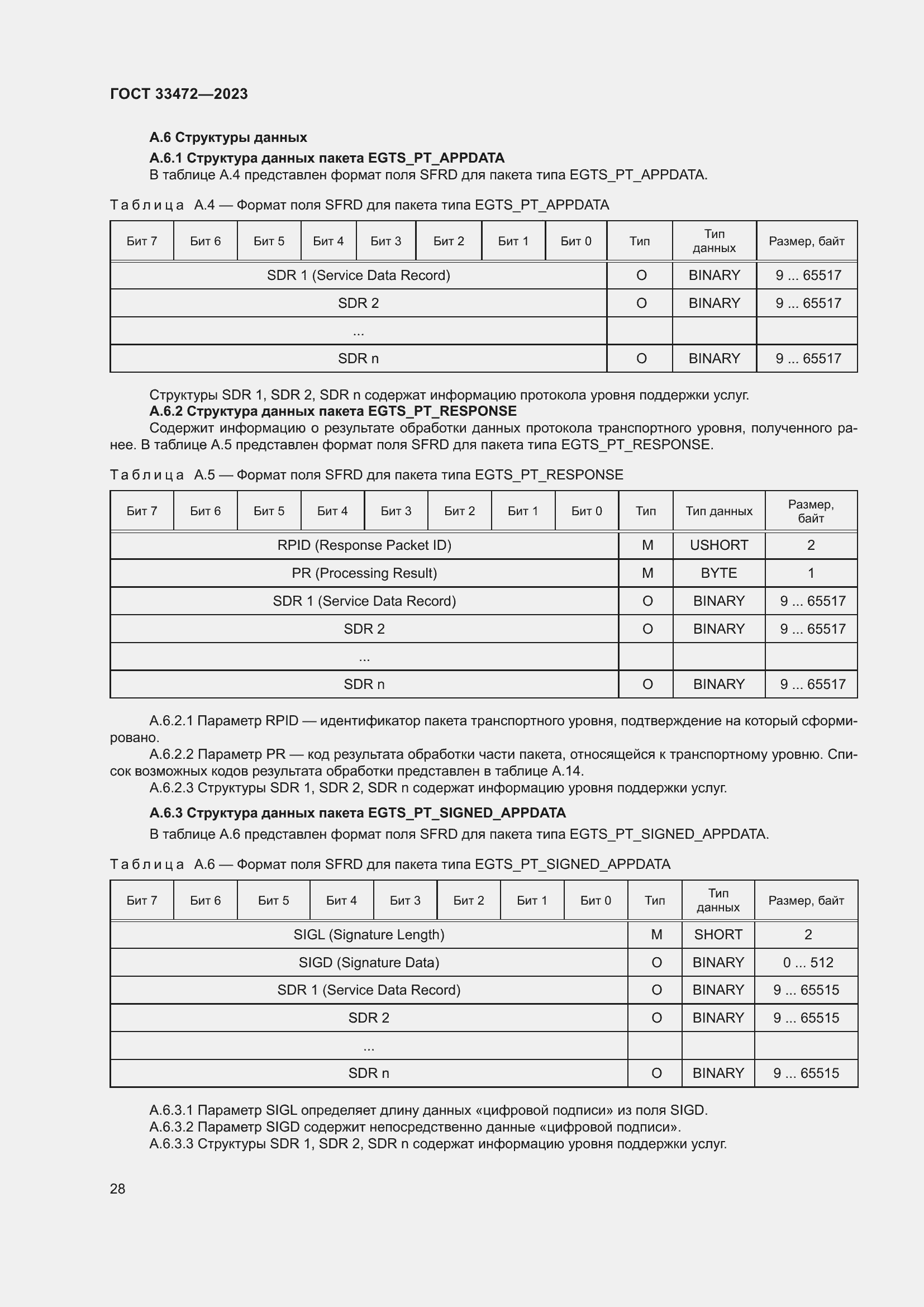 Страница 33 ГОСТ 33472-2023