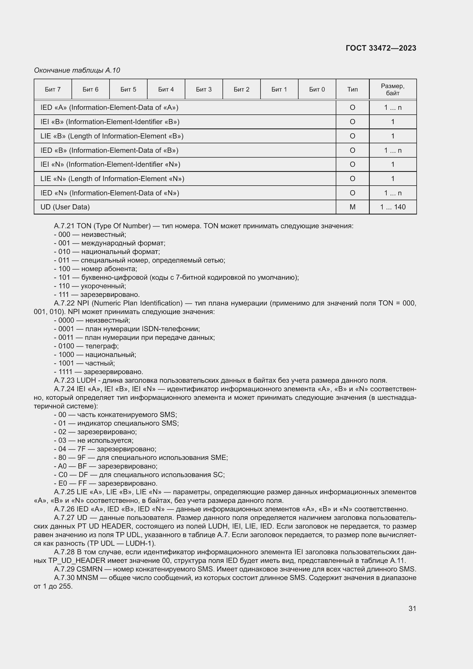 Страница 36 ГОСТ 33472-2023